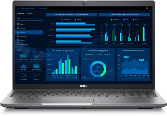 Dell Laptop - Precision, I7, 32GB, A1000 6Gb Graphics